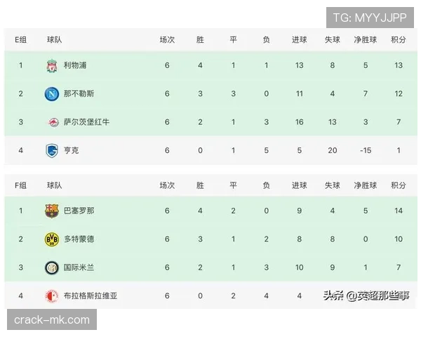 欧洲国家联赛最新赛况与积分榜解析