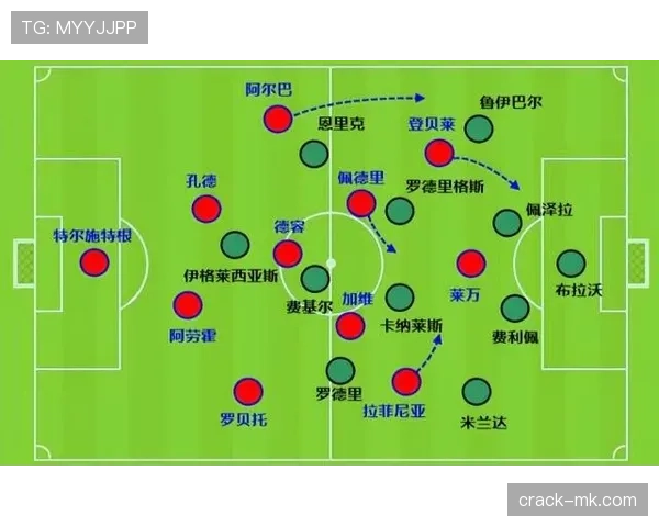 本泽马vs莱万：中锋战术角色与进攻效率对比分析